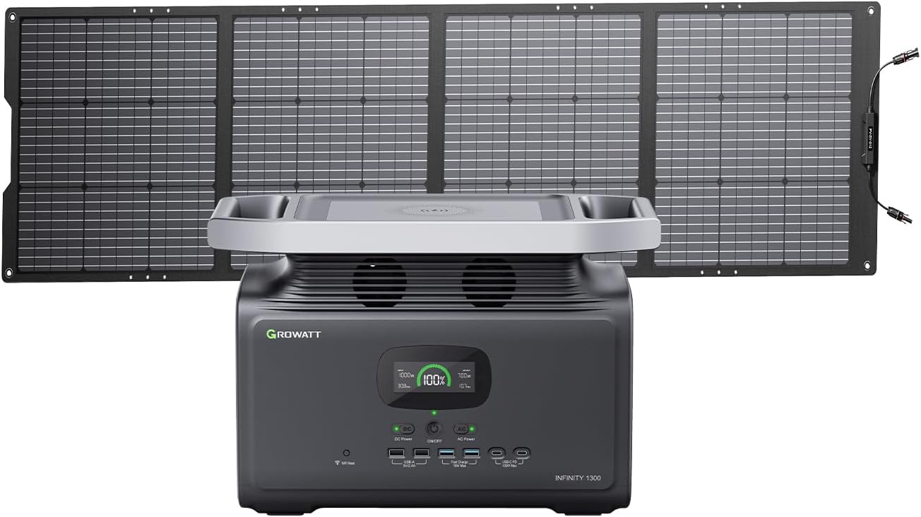 GROWATT Portable Power Station Solar Generator: Infinity 1300 Power Station with 1382Wh Lifepo4 Battery 1800W AC Output, 1.8H Full Charge Generators for Camping, Home, Emergency Backup,Power Outages